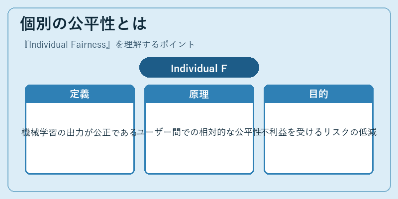 個別の公平性とは
