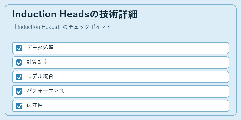 Induction Headsの技術詳細