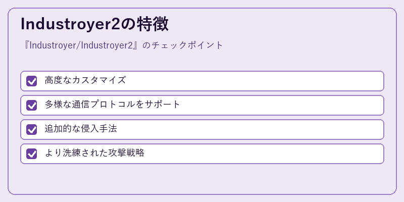 Industroyer2の特徴