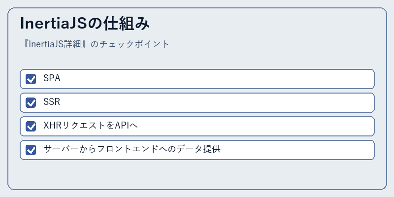 InertiaJSの仕組み
