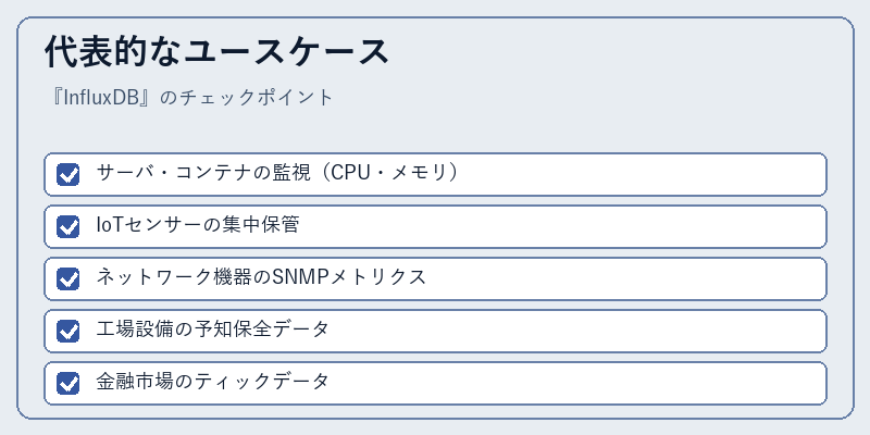 代表的なユースケース