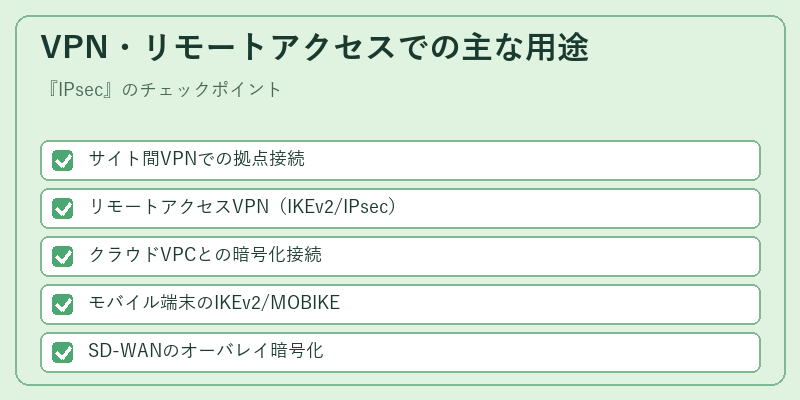 VPN・リモートアクセスでの主な用途