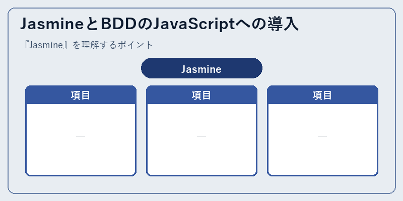 JasmineとBDDのJavaScriptへの導入