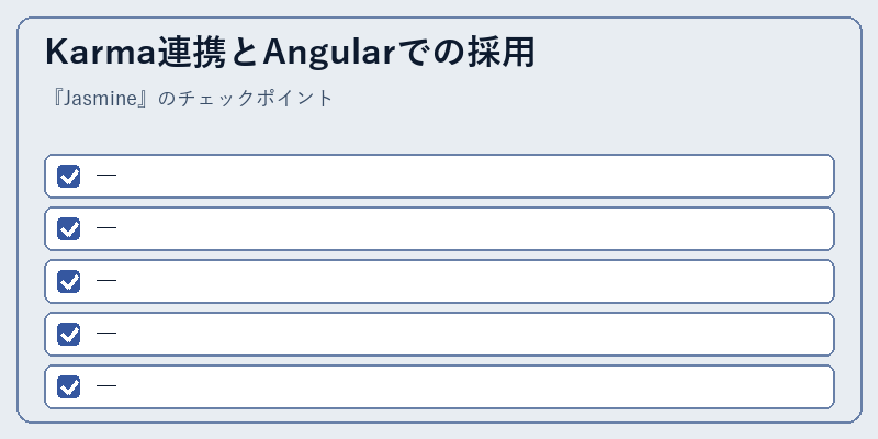 Karma連携とAngularでの採用