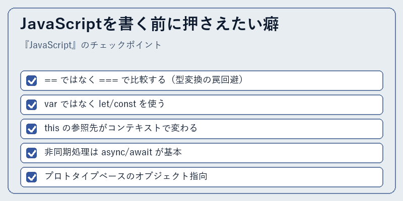 JavaScriptを書く前に押さえたい癖
