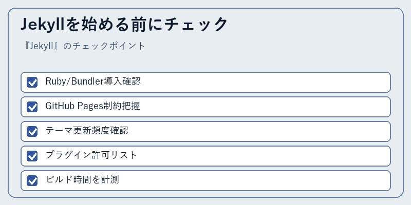 Jekyllを始める前にチェック