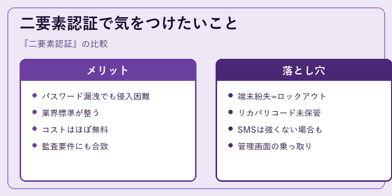 二要素認証で気をつけたいこと