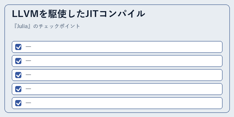 LLVMを駆使したJITコンパイル
