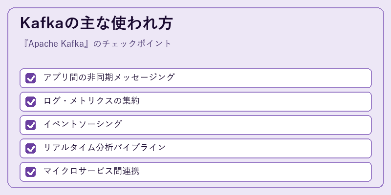 Kafkaの主な使われ方