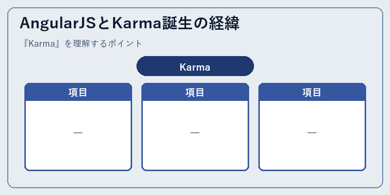 AngularJSとKarma誕生の経緯
