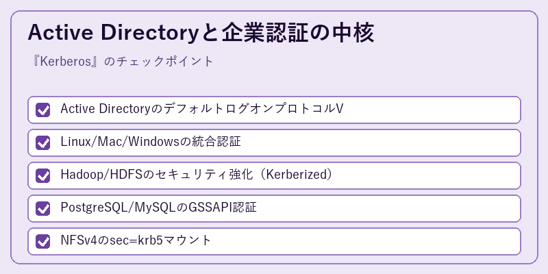 Active Directoryと企業認証の中核