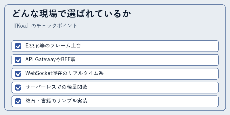 どんな現場で選ばれているか