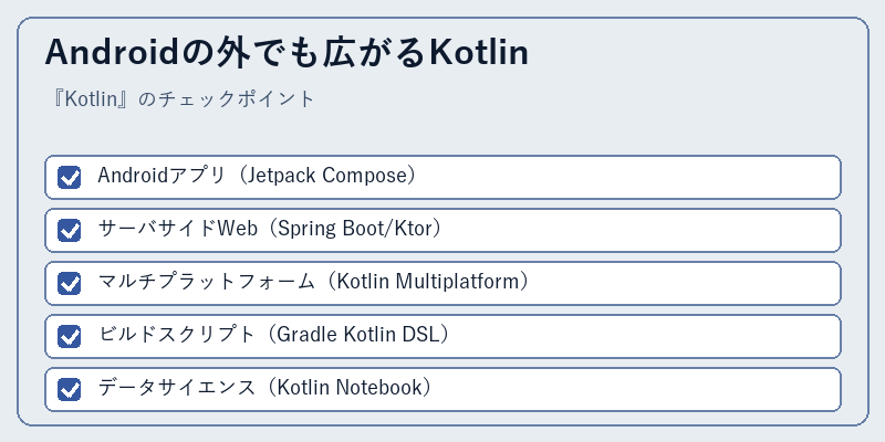 Androidの外でも広がるKotlin