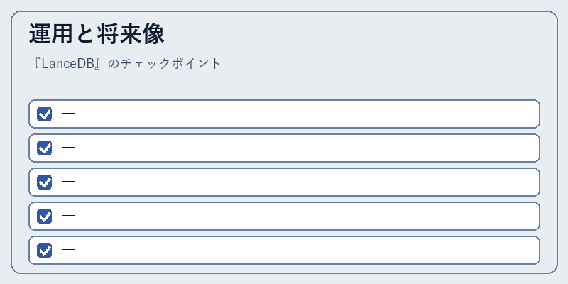 運用と将来像