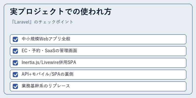 実プロジェクトでの使われ方
