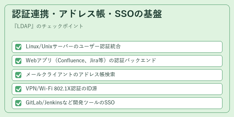 認証連携・アドレス帳・SSOの基盤