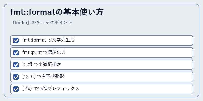 fmt::formatの基本使い方