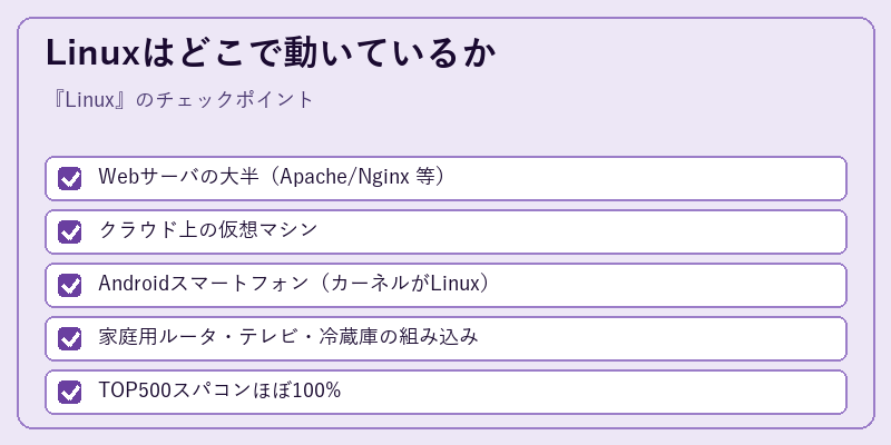 Linuxはどこで動いているか