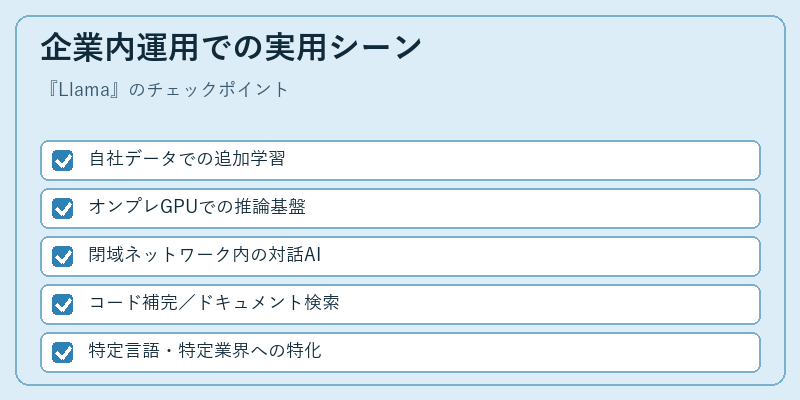 企業内運用での実用シーン