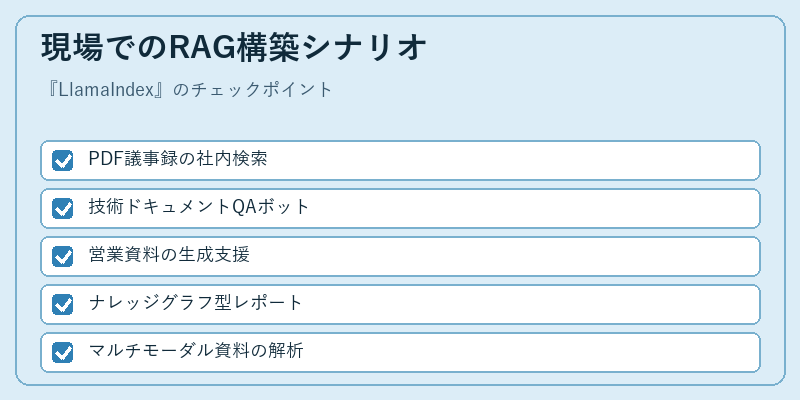 現場でのRAG構築シナリオ