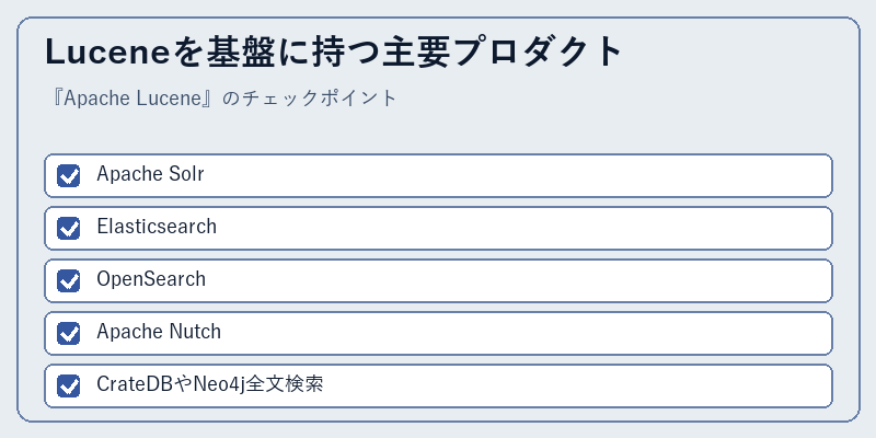 Luceneを基盤に持つ主要プロダクト