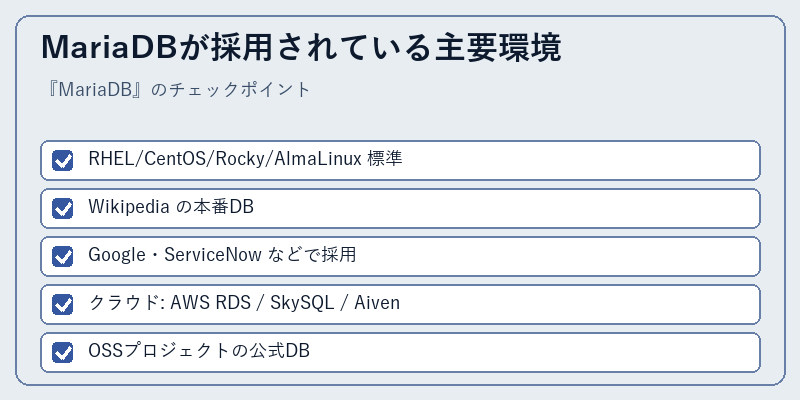 MariaDBが採用されている主要環境