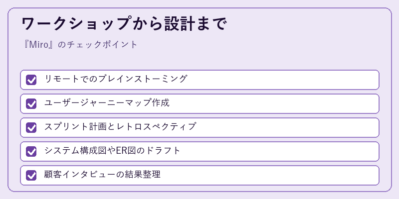 ワークショップから設計まで