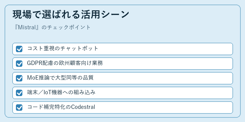 現場で選ばれる活用シーン