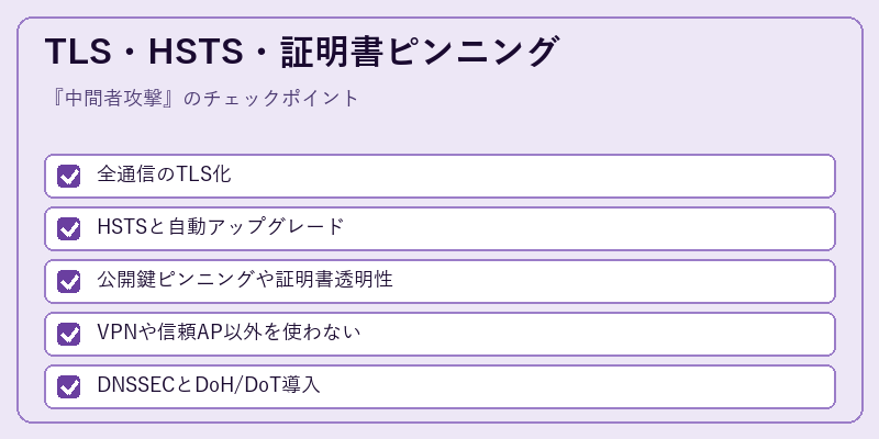 TLS・HSTS・証明書ピンニング
