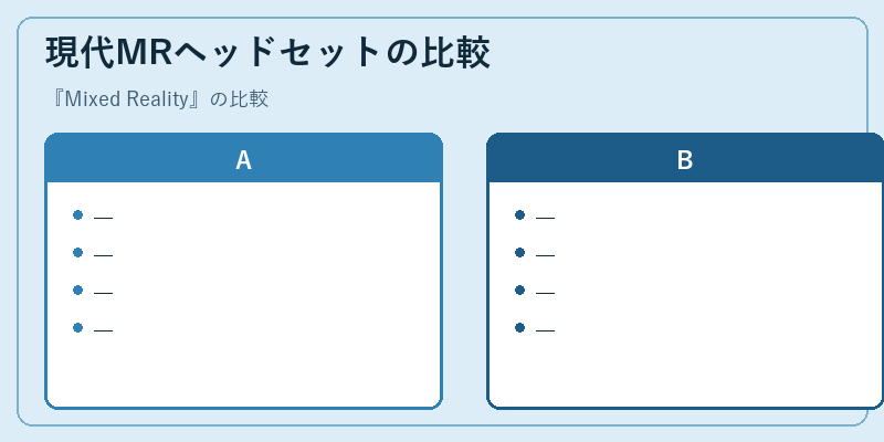 現代MRヘッドセットの比較