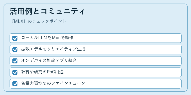 活用例とコミュニティ
