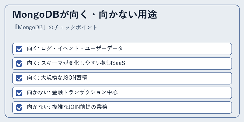 MongoDBが向く・向かない用途