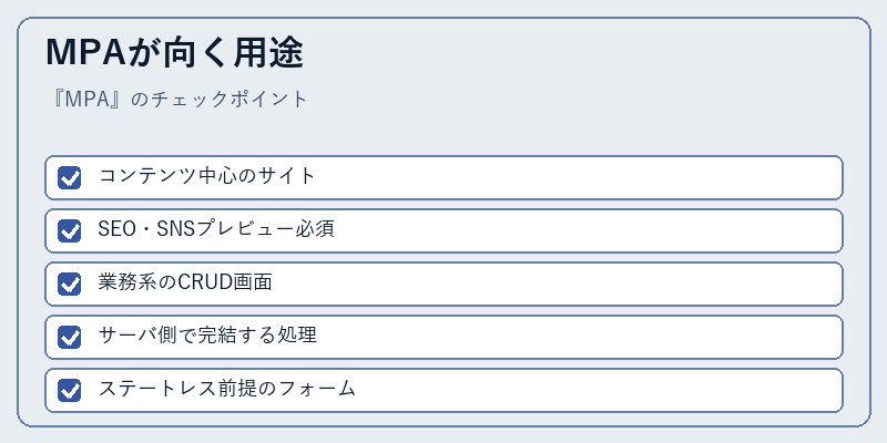 MPAが向く用途