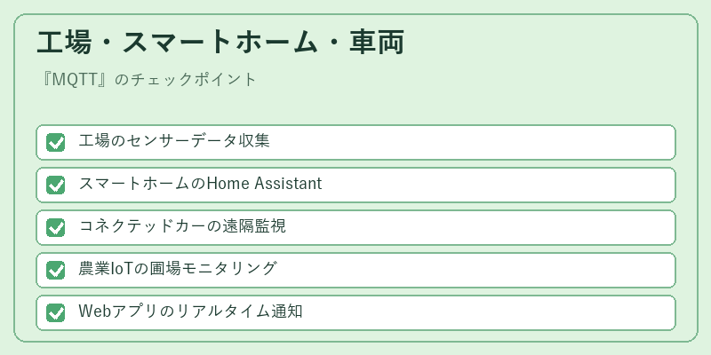 工場・スマートホーム・車両