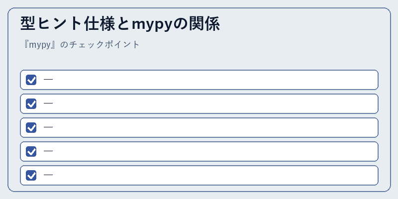型ヒント仕様とmypyの関係