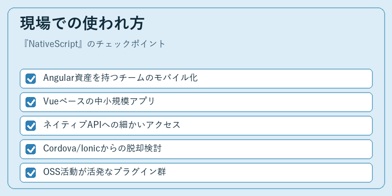 現場での使われ方