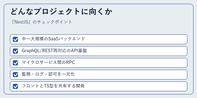 どんなプロジェクトに向くか