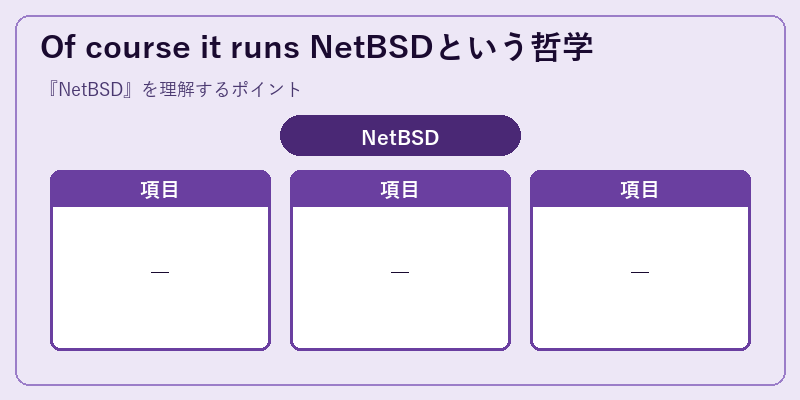 Of course it runs NetBSDという哲学