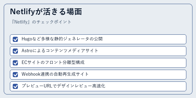 Netlifyが活きる場面