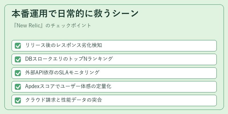 本番運用で日常的に救うシーン