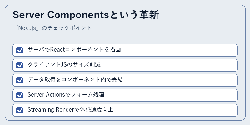 Server Componentsという革新