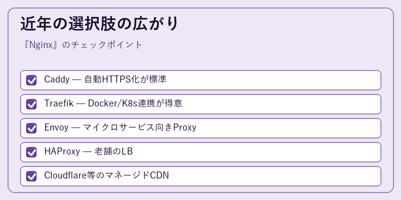 近年の選択肢の広がり