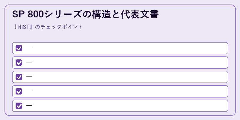 SP 800シリーズの構造と代表文書
