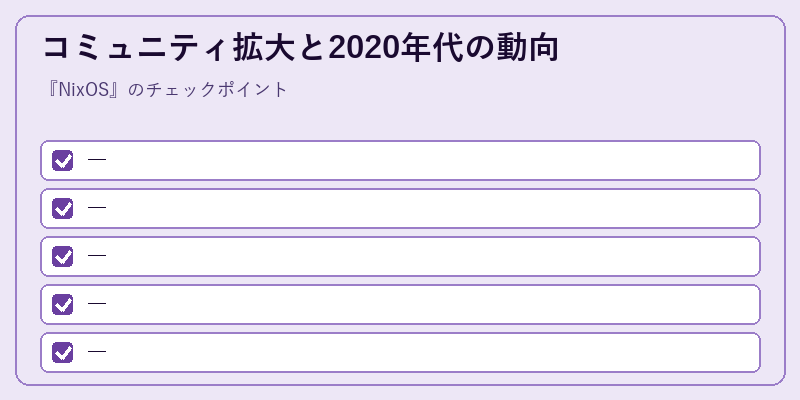 コミュニティ拡大と2020年代の動向