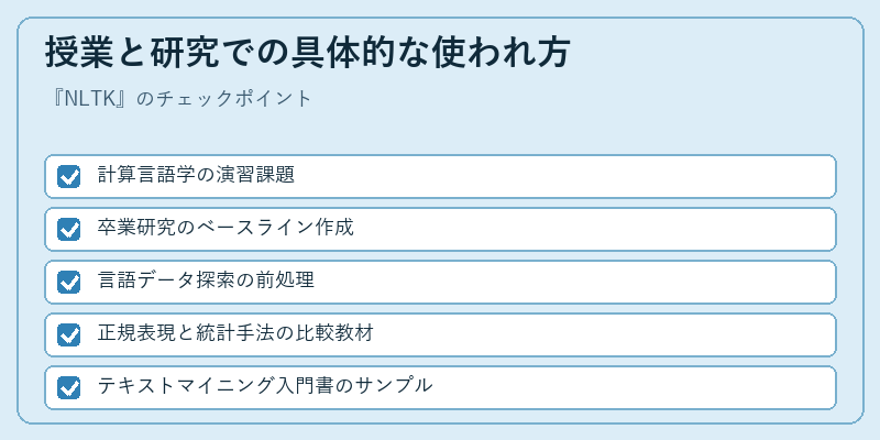 授業と研究での具体的な使われ方