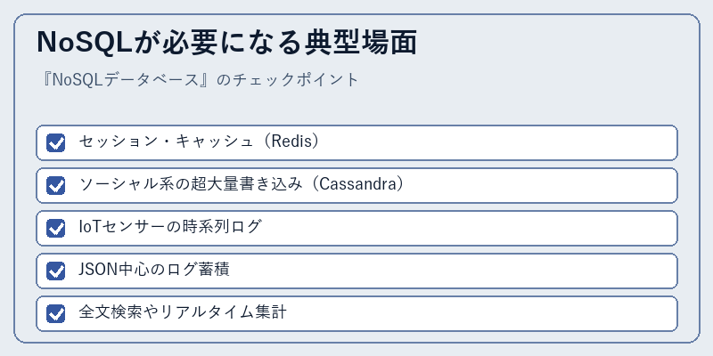 NoSQLが必要になる典型場面