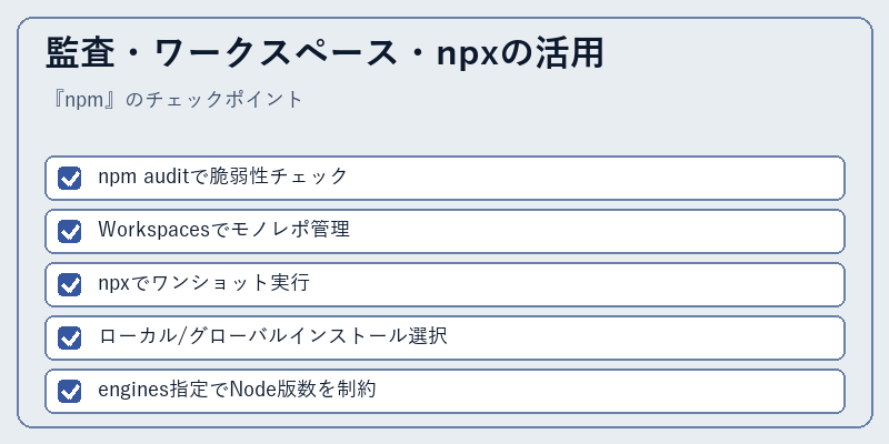 監査・ワークスペース・npxの活用