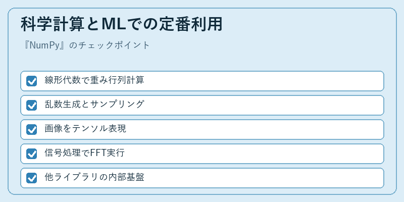 科学計算とMLでの定番利用