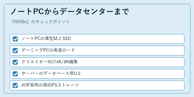 ノートPCからデータセンターまで