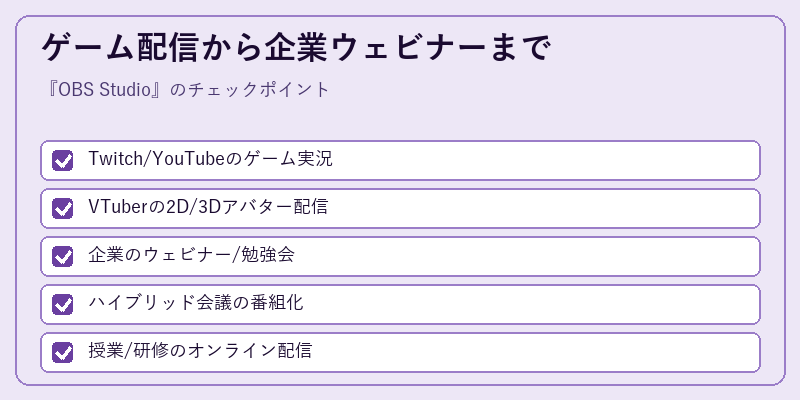 ゲーム配信から企業ウェビナーまで